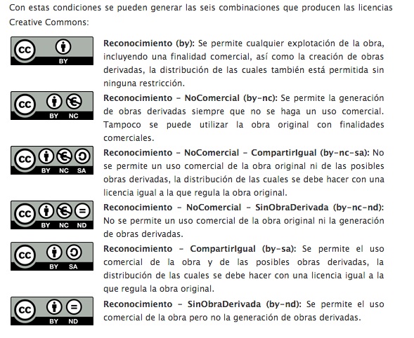 Creative Commons