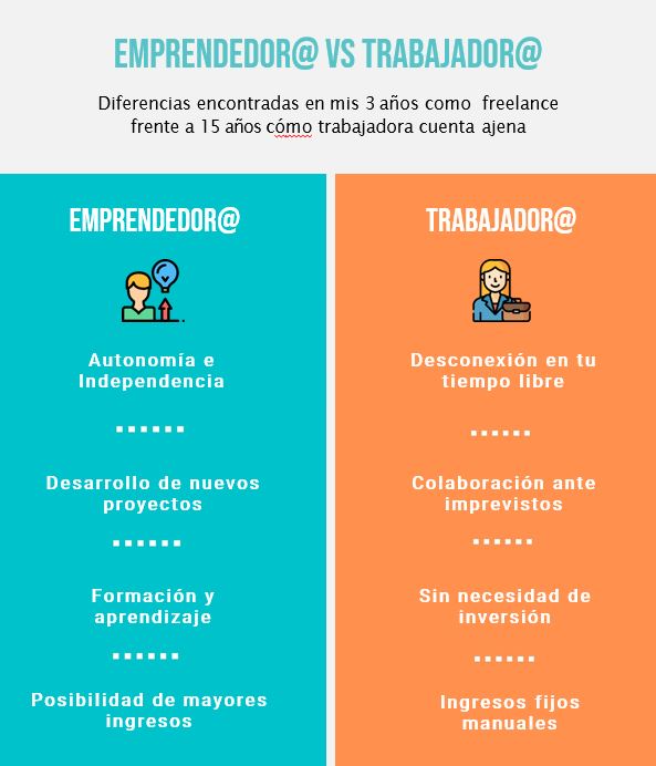 emprendimiento pros 1
