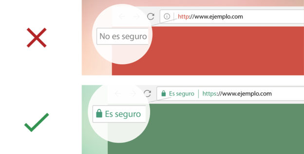 ssl 624x317 1