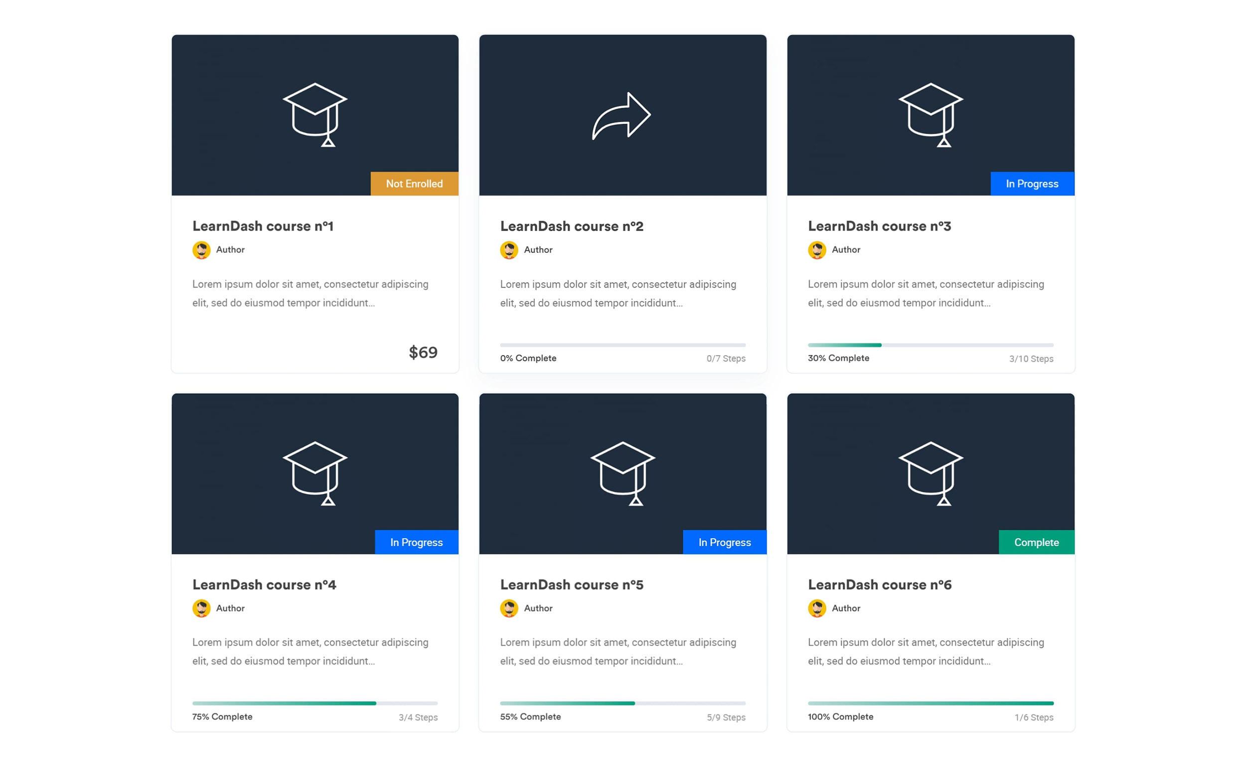 Academia online Learndash